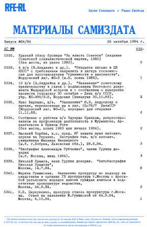Материалы самиздата. 1984. № 34